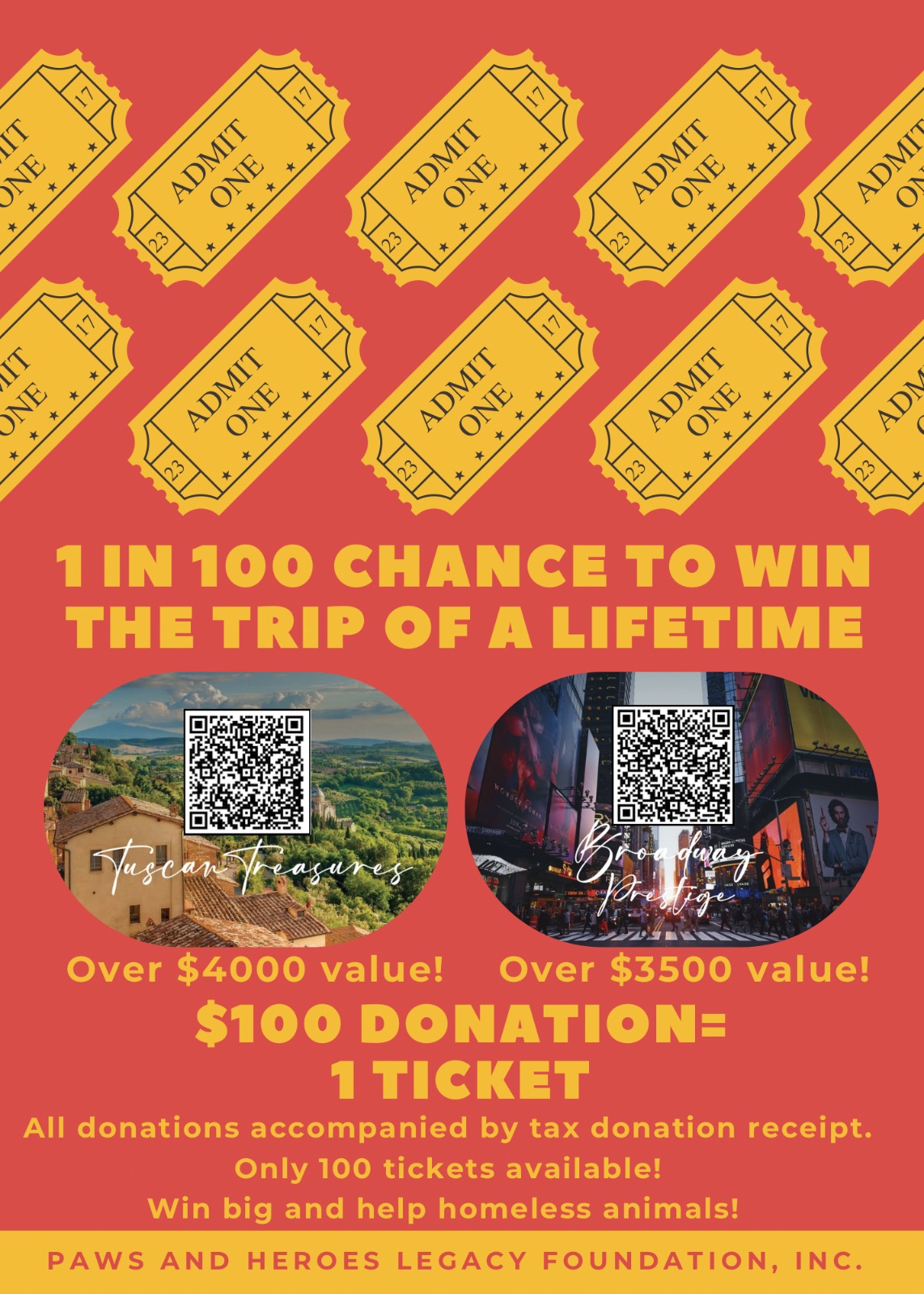 Win a Trip With Your Donation!
